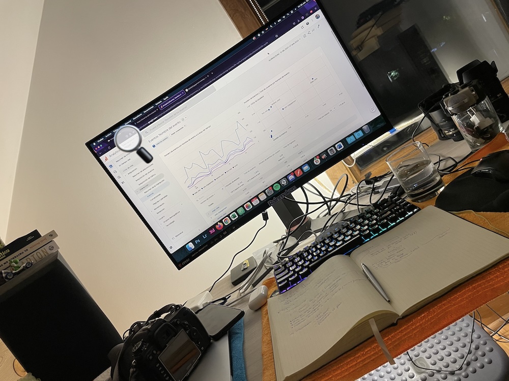 Late nights reviewing Google Analytics - 2022